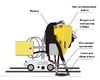 Система рециркуляции флюса для сварочного трактора MZ-1000 пневматическая - st-e.info - Ульяновск