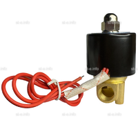 Электромагнитный клапан 2W025-08 для DOG - st-e.info - Ульяновск