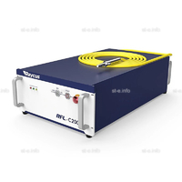 Источник лазерного излучения RFL-C2000L - st-e.info - Ульяновск